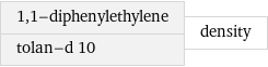 1, 1-diphenylethylene tolan-d 10 | density