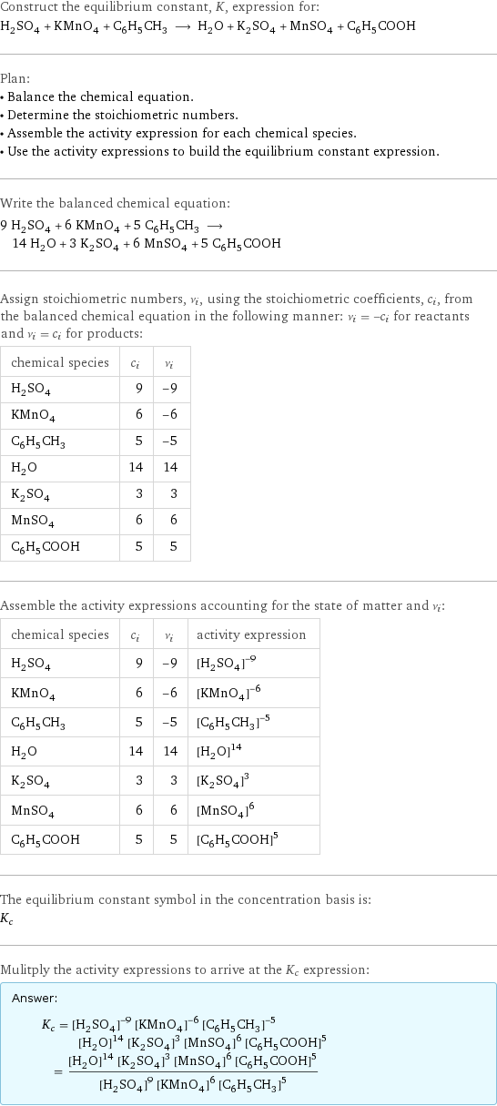 Construct the equilibrium constant, K, expression for: H_2SO_4 + KMnO_4 + C_6H_5CH_3 ⟶ H_2O + K_2SO_4 + MnSO_4 + C_6H_5COOH Plan: • Balance the chemical equation. • Determine the stoichiometric numbers. • Assemble the activity expression for each chemical species. • Use the activity expressions to build the equilibrium constant expression. Write the balanced chemical equation: 9 H_2SO_4 + 6 KMnO_4 + 5 C_6H_5CH_3 ⟶ 14 H_2O + 3 K_2SO_4 + 6 MnSO_4 + 5 C_6H_5COOH Assign stoichiometric numbers, ν_i, using the stoichiometric coefficients, c_i, from the balanced chemical equation in the following manner: ν_i = -c_i for reactants and ν_i = c_i for products: chemical species | c_i | ν_i H_2SO_4 | 9 | -9 KMnO_4 | 6 | -6 C_6H_5CH_3 | 5 | -5 H_2O | 14 | 14 K_2SO_4 | 3 | 3 MnSO_4 | 6 | 6 C_6H_5COOH | 5 | 5 Assemble the activity expressions accounting for the state of matter and ν_i: chemical species | c_i | ν_i | activity expression H_2SO_4 | 9 | -9 | ([H2SO4])^(-9) KMnO_4 | 6 | -6 | ([KMnO4])^(-6) C_6H_5CH_3 | 5 | -5 | ([C6H5CH3])^(-5) H_2O | 14 | 14 | ([H2O])^14 K_2SO_4 | 3 | 3 | ([K2SO4])^3 MnSO_4 | 6 | 6 | ([MnSO4])^6 C_6H_5COOH | 5 | 5 | ([C6H5COOH])^5 The equilibrium constant symbol in the concentration basis is: K_c Mulitply the activity expressions to arrive at the K_c expression: Answer: |   | K_c = ([H2SO4])^(-9) ([KMnO4])^(-6) ([C6H5CH3])^(-5) ([H2O])^14 ([K2SO4])^3 ([MnSO4])^6 ([C6H5COOH])^5 = (([H2O])^14 ([K2SO4])^3 ([MnSO4])^6 ([C6H5COOH])^5)/(([H2SO4])^9 ([KMnO4])^6 ([C6H5CH3])^5)