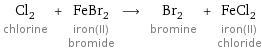 Cl_2 chlorine + FeBr_2 iron(II) bromide ⟶ Br_2 bromine + FeCl_2 iron(II) chloride