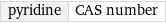 pyridine | CAS number