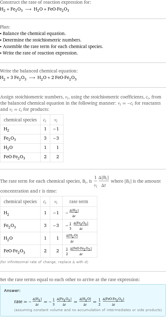 Construct the rate of reaction expression for: H_2 + Fe_2O_3 ⟶ H_2O + FeO·Fe_2O_3 Plan: • Balance the chemical equation. • Determine the stoichiometric numbers. • Assemble the rate term for each chemical species. • Write the rate of reaction expression. Write the balanced chemical equation: H_2 + 3 Fe_2O_3 ⟶ H_2O + 2 FeO·Fe_2O_3 Assign stoichiometric numbers, ν_i, using the stoichiometric coefficients, c_i, from the balanced chemical equation in the following manner: ν_i = -c_i for reactants and ν_i = c_i for products: chemical species | c_i | ν_i H_2 | 1 | -1 Fe_2O_3 | 3 | -3 H_2O | 1 | 1 FeO·Fe_2O_3 | 2 | 2 The rate term for each chemical species, B_i, is 1/ν_i(Δ[B_i])/(Δt) where [B_i] is the amount concentration and t is time: chemical species | c_i | ν_i | rate term H_2 | 1 | -1 | -(Δ[H2])/(Δt) Fe_2O_3 | 3 | -3 | -1/3 (Δ[Fe2O3])/(Δt) H_2O | 1 | 1 | (Δ[H2O])/(Δt) FeO·Fe_2O_3 | 2 | 2 | 1/2 (Δ[FeO·Fe2O3])/(Δt) (for infinitesimal rate of change, replace Δ with d) Set the rate terms equal to each other to arrive at the rate expression: Answer: |   | rate = -(Δ[H2])/(Δt) = -1/3 (Δ[Fe2O3])/(Δt) = (Δ[H2O])/(Δt) = 1/2 (Δ[FeO·Fe2O3])/(Δt) (assuming constant volume and no accumulation of intermediates or side products)