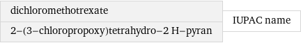 dichloromethotrexate 2-(3-chloropropoxy)tetrahydro-2 H-pyran | IUPAC name