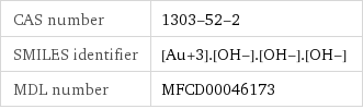 CAS number | 1303-52-2 SMILES identifier | [Au+3].[OH-].[OH-].[OH-] MDL number | MFCD00046173