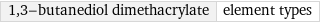 1, 3-butanediol dimethacrylate | element types