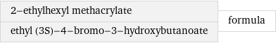 2-ethylhexyl methacrylate ethyl (3S)-4-bromo-3-hydroxybutanoate | formula