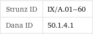 Strunz ID | IX/A.01-60 Dana ID | 50.1.4.1