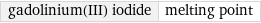 gadolinium(III) iodide | melting point