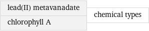 lead(II) metavanadate chlorophyll A | chemical types