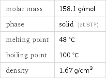 molar mass | 158.1 g/mol phase | solid (at STP) melting point | 48 °C boiling point | 100 °C density | 1.67 g/cm^3