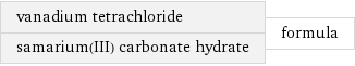 vanadium tetrachloride samarium(III) carbonate hydrate | formula