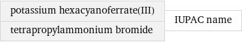 potassium hexacyanoferrate(III) tetrapropylammonium bromide | IUPAC name