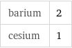 barium | 2 cesium | 1