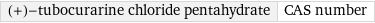 (+)-tubocurarine chloride pentahydrate | CAS number