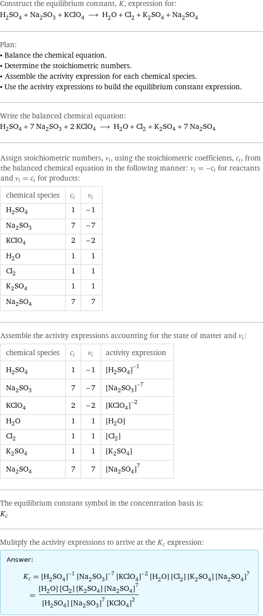 Construct the equilibrium constant, K, expression for: H_2SO_4 + Na_2SO_3 + KClO_4 ⟶ H_2O + Cl_2 + K_2SO_4 + Na_2SO_4 Plan: • Balance the chemical equation. • Determine the stoichiometric numbers. • Assemble the activity expression for each chemical species. • Use the activity expressions to build the equilibrium constant expression. Write the balanced chemical equation: H_2SO_4 + 7 Na_2SO_3 + 2 KClO_4 ⟶ H_2O + Cl_2 + K_2SO_4 + 7 Na_2SO_4 Assign stoichiometric numbers, ν_i, using the stoichiometric coefficients, c_i, from the balanced chemical equation in the following manner: ν_i = -c_i for reactants and ν_i = c_i for products: chemical species | c_i | ν_i H_2SO_4 | 1 | -1 Na_2SO_3 | 7 | -7 KClO_4 | 2 | -2 H_2O | 1 | 1 Cl_2 | 1 | 1 K_2SO_4 | 1 | 1 Na_2SO_4 | 7 | 7 Assemble the activity expressions accounting for the state of matter and ν_i: chemical species | c_i | ν_i | activity expression H_2SO_4 | 1 | -1 | ([H2SO4])^(-1) Na_2SO_3 | 7 | -7 | ([Na2SO3])^(-7) KClO_4 | 2 | -2 | ([KClO4])^(-2) H_2O | 1 | 1 | [H2O] Cl_2 | 1 | 1 | [Cl2] K_2SO_4 | 1 | 1 | [K2SO4] Na_2SO_4 | 7 | 7 | ([Na2SO4])^7 The equilibrium constant symbol in the concentration basis is: K_c Mulitply the activity expressions to arrive at the K_c expression: Answer: |   | K_c = ([H2SO4])^(-1) ([Na2SO3])^(-7) ([KClO4])^(-2) [H2O] [Cl2] [K2SO4] ([Na2SO4])^7 = ([H2O] [Cl2] [K2SO4] ([Na2SO4])^7)/([H2SO4] ([Na2SO3])^7 ([KClO4])^2)