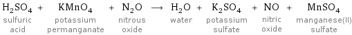 H_2SO_4 sulfuric acid + KMnO_4 potassium permanganate + N_2O nitrous oxide ⟶ H_2O water + K_2SO_4 potassium sulfate + NO nitric oxide + MnSO_4 manganese(II) sulfate