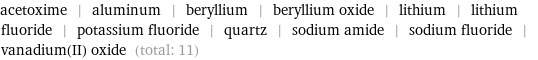acetoxime | aluminum | beryllium | beryllium oxide | lithium | lithium fluoride | potassium fluoride | quartz | sodium amide | sodium fluoride | vanadium(II) oxide (total: 11)