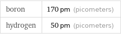 boron | 170 pm (picometers) hydrogen | 50 pm (picometers)