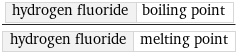 hydrogen fluoride | boiling point/hydrogen fluoride | melting point