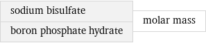 sodium bisulfate boron phosphate hydrate | molar mass