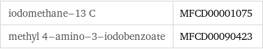 iodomethane-13 C | MFCD00001075 methyl 4-amino-3-iodobenzoate | MFCD00090423