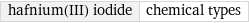 hafnium(III) iodide | chemical types