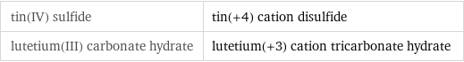 tin(IV) sulfide | tin(+4) cation disulfide lutetium(III) carbonate hydrate | lutetium(+3) cation tricarbonate hydrate