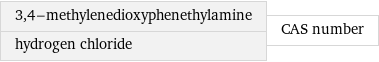 3, 4-methylenedioxyphenethylamine hydrogen chloride | CAS number