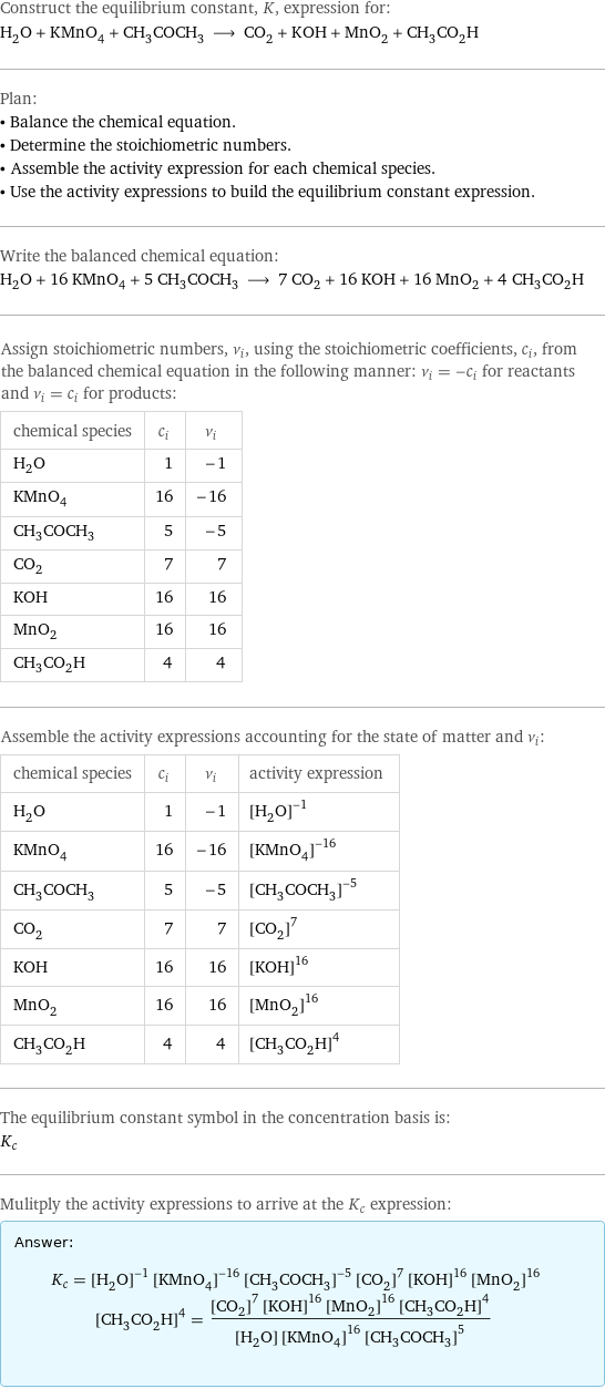 Construct the equilibrium constant, K, expression for: H_2O + KMnO_4 + CH_3COCH_3 ⟶ CO_2 + KOH + MnO_2 + CH_3CO_2H Plan: • Balance the chemical equation. • Determine the stoichiometric numbers. • Assemble the activity expression for each chemical species. • Use the activity expressions to build the equilibrium constant expression. Write the balanced chemical equation: H_2O + 16 KMnO_4 + 5 CH_3COCH_3 ⟶ 7 CO_2 + 16 KOH + 16 MnO_2 + 4 CH_3CO_2H Assign stoichiometric numbers, ν_i, using the stoichiometric coefficients, c_i, from the balanced chemical equation in the following manner: ν_i = -c_i for reactants and ν_i = c_i for products: chemical species | c_i | ν_i H_2O | 1 | -1 KMnO_4 | 16 | -16 CH_3COCH_3 | 5 | -5 CO_2 | 7 | 7 KOH | 16 | 16 MnO_2 | 16 | 16 CH_3CO_2H | 4 | 4 Assemble the activity expressions accounting for the state of matter and ν_i: chemical species | c_i | ν_i | activity expression H_2O | 1 | -1 | ([H2O])^(-1) KMnO_4 | 16 | -16 | ([KMnO4])^(-16) CH_3COCH_3 | 5 | -5 | ([CH3COCH3])^(-5) CO_2 | 7 | 7 | ([CO2])^7 KOH | 16 | 16 | ([KOH])^16 MnO_2 | 16 | 16 | ([MnO2])^16 CH_3CO_2H | 4 | 4 | ([CH3CO2H])^4 The equilibrium constant symbol in the concentration basis is: K_c Mulitply the activity expressions to arrive at the K_c expression: Answer: |   | K_c = ([H2O])^(-1) ([KMnO4])^(-16) ([CH3COCH3])^(-5) ([CO2])^7 ([KOH])^16 ([MnO2])^16 ([CH3CO2H])^4 = (([CO2])^7 ([KOH])^16 ([MnO2])^16 ([CH3CO2H])^4)/([H2O] ([KMnO4])^16 ([CH3COCH3])^5)