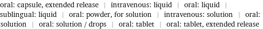oral: capsule, extended release | intravenous: liquid | oral: liquid | sublingual: liquid | oral: powder, for solution | intravenous: solution | oral: solution | oral: solution / drops | oral: tablet | oral: tablet, extended release