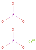 Structure diagram