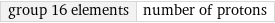 group 16 elements | number of protons