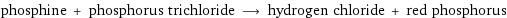 phosphine + phosphorus trichloride ⟶ hydrogen chloride + red phosphorus