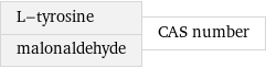 L-tyrosine malonaldehyde | CAS number