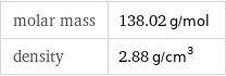 molar mass | 138.02 g/mol density | 2.88 g/cm^3