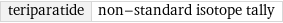 teriparatide | non-standard isotope tally