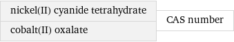 nickel(II) cyanide tetrahydrate cobalt(II) oxalate | CAS number