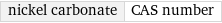 nickel carbonate | CAS number