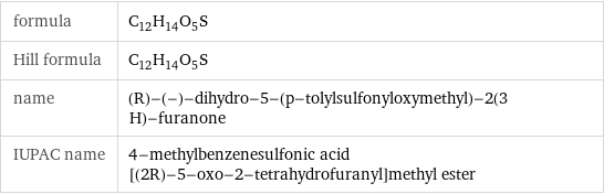 formula | C_12H_14O_5S Hill formula | C_12H_14O_5S name | (R)-(-)-dihydro-5-(p-tolylsulfonyloxymethyl)-2(3 H)-furanone IUPAC name | 4-methylbenzenesulfonic acid [(2R)-5-oxo-2-tetrahydrofuranyl]methyl ester