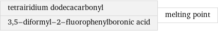 tetrairidium dodecacarbonyl 3, 5-diformyl-2-fluorophenylboronic acid | melting point