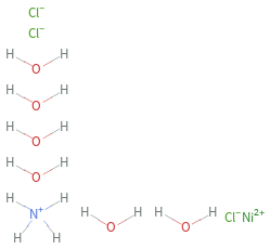 Structure diagram