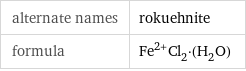 alternate names | rokuehnite formula | Fe^(2+)Cl_2·(H_2O)