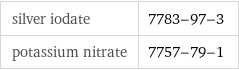 silver iodate | 7783-97-3 potassium nitrate | 7757-79-1