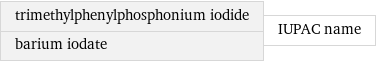 trimethylphenylphosphonium iodide barium iodate | IUPAC name