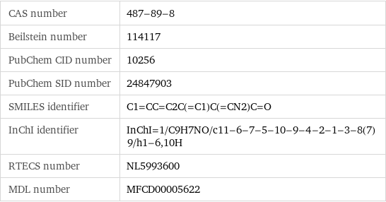 CAS number | 487-89-8 Beilstein number | 114117 PubChem CID number | 10256 PubChem SID number | 24847903 SMILES identifier | C1=CC=C2C(=C1)C(=CN2)C=O InChI identifier | InChI=1/C9H7NO/c11-6-7-5-10-9-4-2-1-3-8(7)9/h1-6, 10H RTECS number | NL5993600 MDL number | MFCD00005622