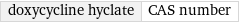 doxycycline hyclate | CAS number