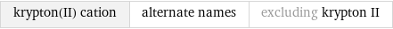 krypton(II) cation | alternate names | excluding krypton II