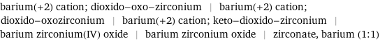 barium(+2) cation; dioxido-oxo-zirconium | barium(+2) cation; dioxido-oxozirconium | barium(+2) cation; keto-dioxido-zirconium | barium zirconium(IV) oxide | barium zirconium oxide | zirconate, barium (1:1)