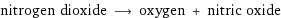 nitrogen dioxide ⟶ oxygen + nitric oxide