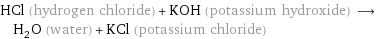 HCl (hydrogen chloride) + KOH (potassium hydroxide) ⟶ H_2O (water) + KCl (potassium chloride)