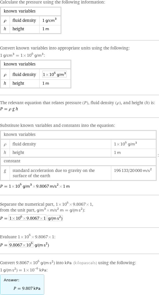 Calculate the pressure using the following information: known variables | |  ρ | fluid density | 1 g/cm^3 h | height | 1 m Convert known variables into appropriate units using the following: 1 g/cm^3 = 1×10^6 g/m^3: known variables | |  ρ | fluid density | 1×10^6 g/m^3 h | height | 1 m The relevant equation that relates pressure (P), fluid density (ρ), and height (h) is: P = ρ g h Substitute known variables and constants into the equation: known variables | |  ρ | fluid density | 1×10^6 g/m^3 h | height | 1 m constant | |  g | standard acceleration due to gravity on the surface of the earth | 196133/20000 m/s^2 | : P = 1×10^6 g/m^3×9.8067 m/s^2×1 m Separate the numerical part, 1×10^6×9.8067×1, from the unit part, g/m^3×m/s^2 m = g/(m s^2): P = 1×10^6×9.8067×1 g/(m s^2) Evaluate 1×10^6×9.8067×1: P = 9.8067×10^6 g/(m s^2) Convert 9.8067×10^6 g/(m s^2) into kPa (kilopascals) using the following: 1 g/(m s^2) = 1×10^-6 kPa: Answer: |   | P = 9.807 kPa